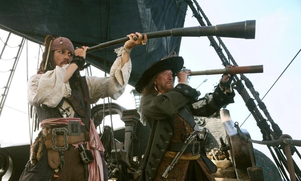 teleskoplar hakkında gerçekler