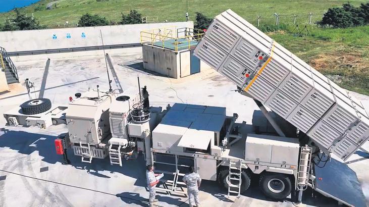 Türkiye’nin Hava Savunma Alanında 780 Milyon Euro’luk Önemli Anlaşma